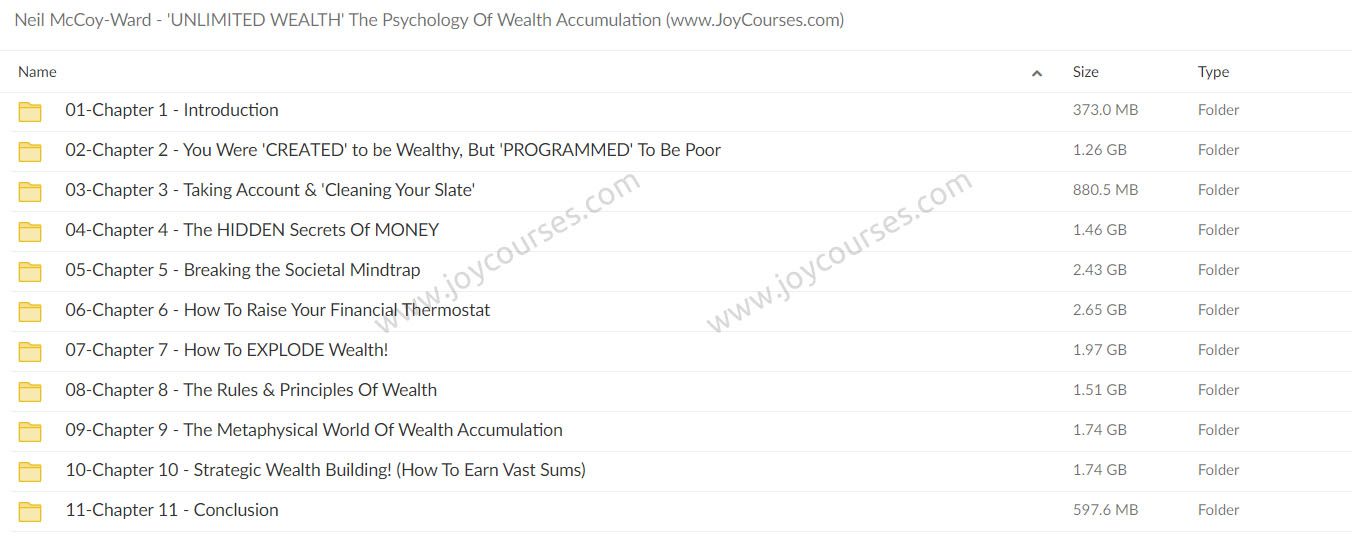 Neil McCoy-Ward - 'UNLIMITED WEALTH' The Psychology Of Wealth Accumulation
