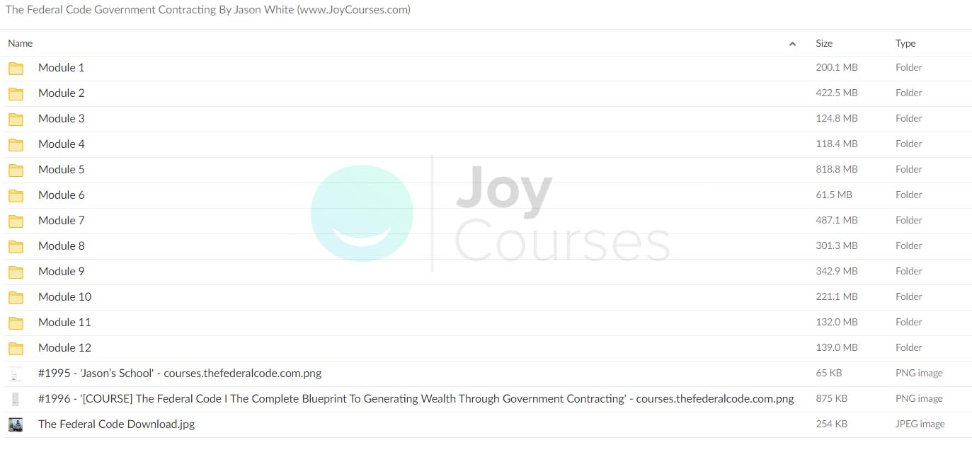 The Federal Code Government Contracting By Jason White