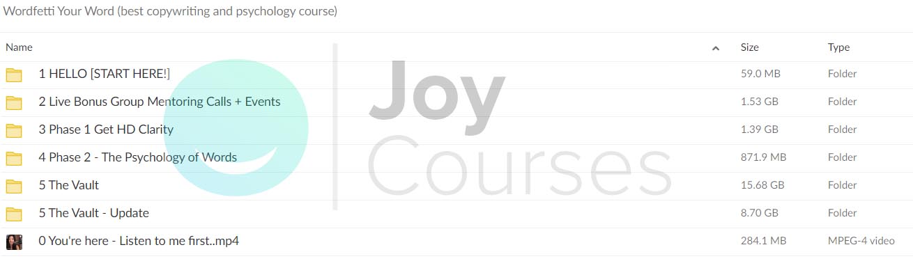 Wordfetti Your Word (best copywriting and psychology course)