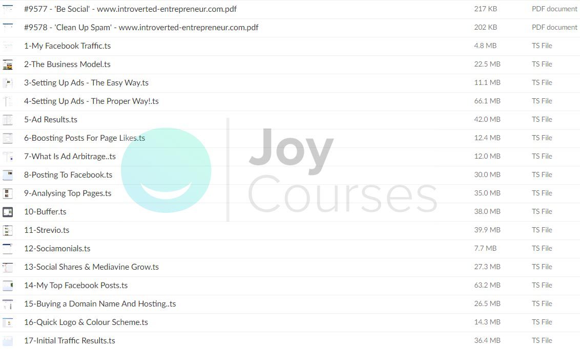 Facebook For Niche Sites by Introverted Entrepreneur