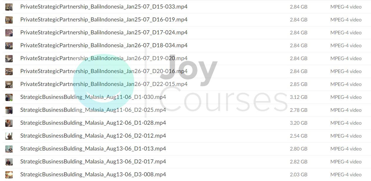 Jay Abraham – Lifetime Reference Library 2.0