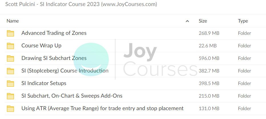 Scott Pulcini - SI Indicator Course 2023