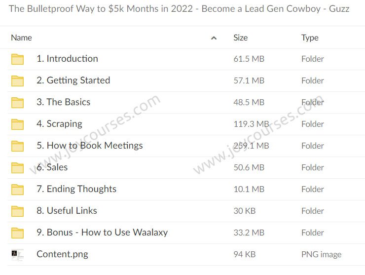 The Bulletproof Way to $5k Months in 2022 - Become a Lead Gen Cowboy - Guzz