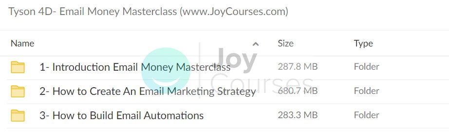 Tyson 4D- Email Money Masterclass