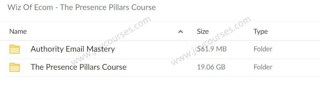 Wiz Of Ecom - The Presence Pillars Course