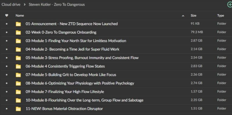 Steven Kotler – Zero To Dangerous