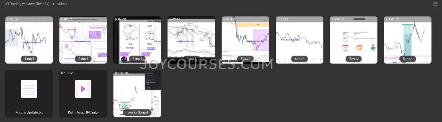 LIT Trading Mastery (ReimFx)
