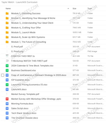 Taylor Welch – LaunchKit Curriculum