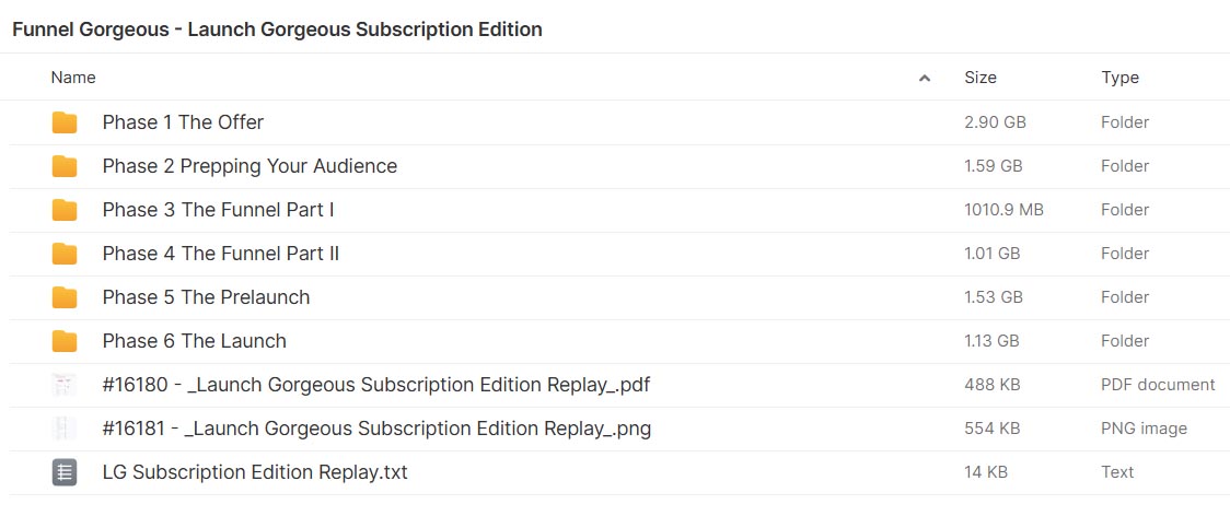 Funnel Gorgeous – Launch Gorgeous Subscription Edition